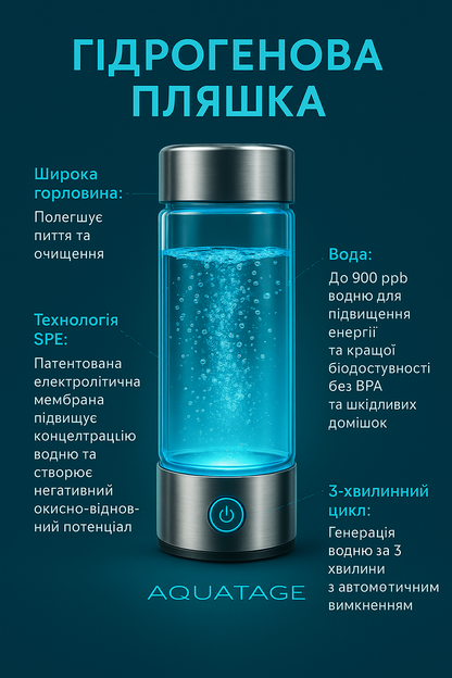 AQUATAGE  — Генератор водню 420 мл